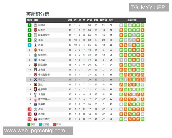 切尔西对阵谢菲联精彩直播全程回顾与赛后分析